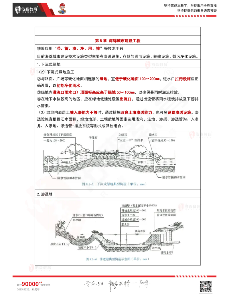 2025.9.16-9.18佑森教育林子婷授课一建市政实务《冲刺考点》专用讲义，版权所有，侵权必究_2026年一级建造师_2026年一建市政_2025年一建市政SVIP_02-基础精讲✿高端面授✿深度强化