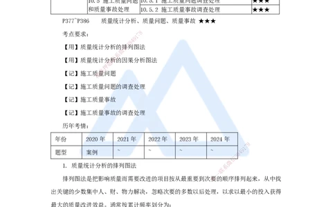 （63）施工质量管理-质量统计分析、质量问题、质量事故_2026年一级建造师_2026年一建机电_2025年一建机电SVIP_02-基础精讲✿高端面授✿深度强化_讲义