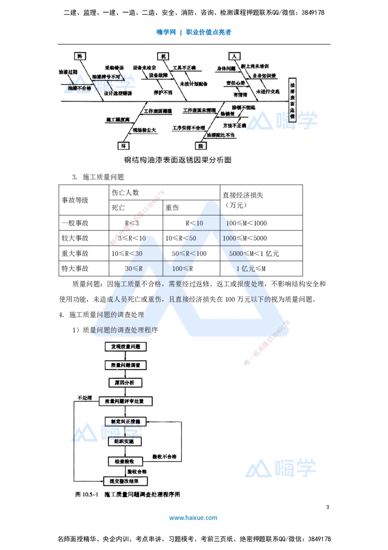 （63）施工质量管理-质量统计分析、质量问题、质量事故_2026年一级建造师_2026年一建机电_2025年一建机电SVIP_02-基础精讲✿高端面授✿深度强化_讲义