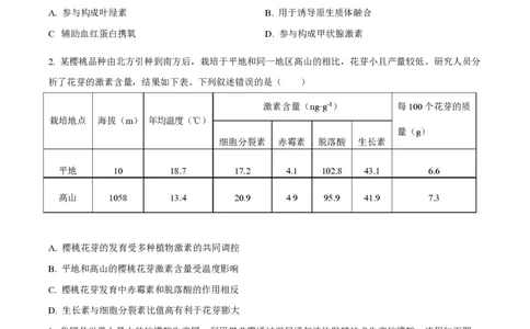 2025年高考生物试卷（陕晋青宁卷）（空白卷）_生物历年高考真题_新&middot;PDF版2008-2025&middot;高考生物真题_生物（按年份分类）2008-2025_2025&middot;高考生物真题