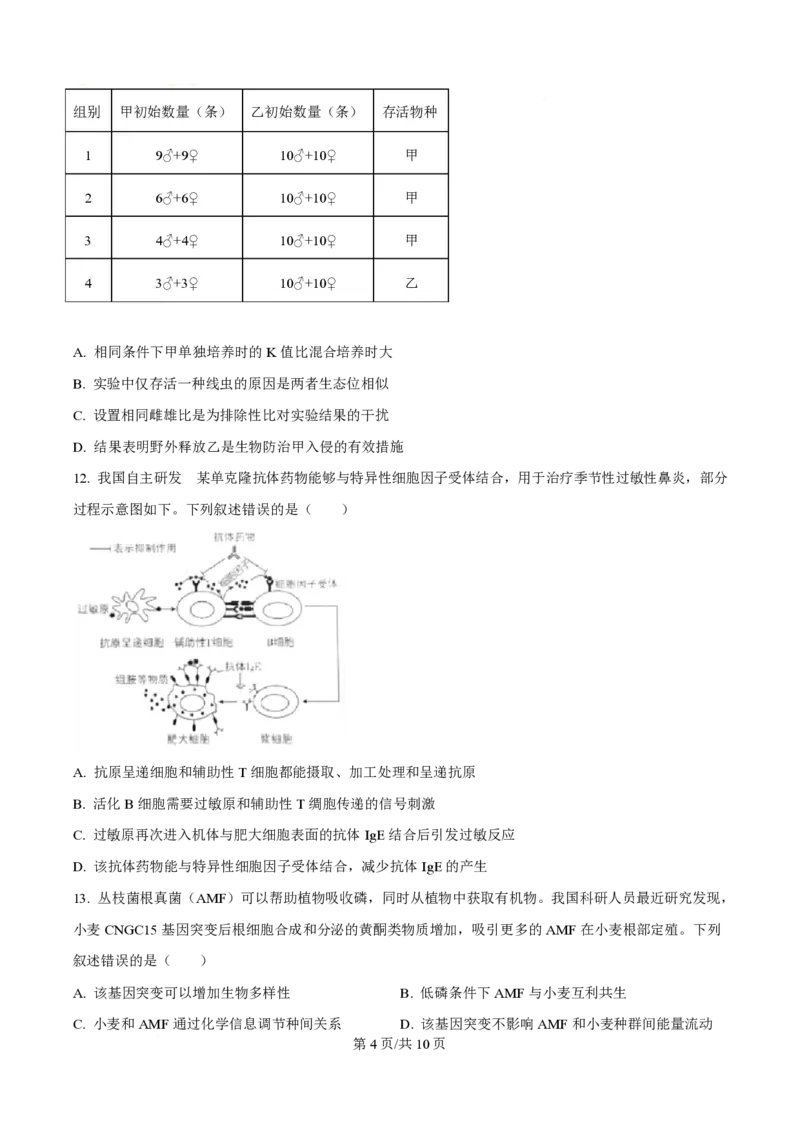 2025年高考生物试卷（陕晋青宁卷）（空白卷）_生物历年高考真题_新&middot;PDF版2008-2025&middot;高考生物真题_生物（按年份分类）2008-2025_2025&middot;高考生物真题