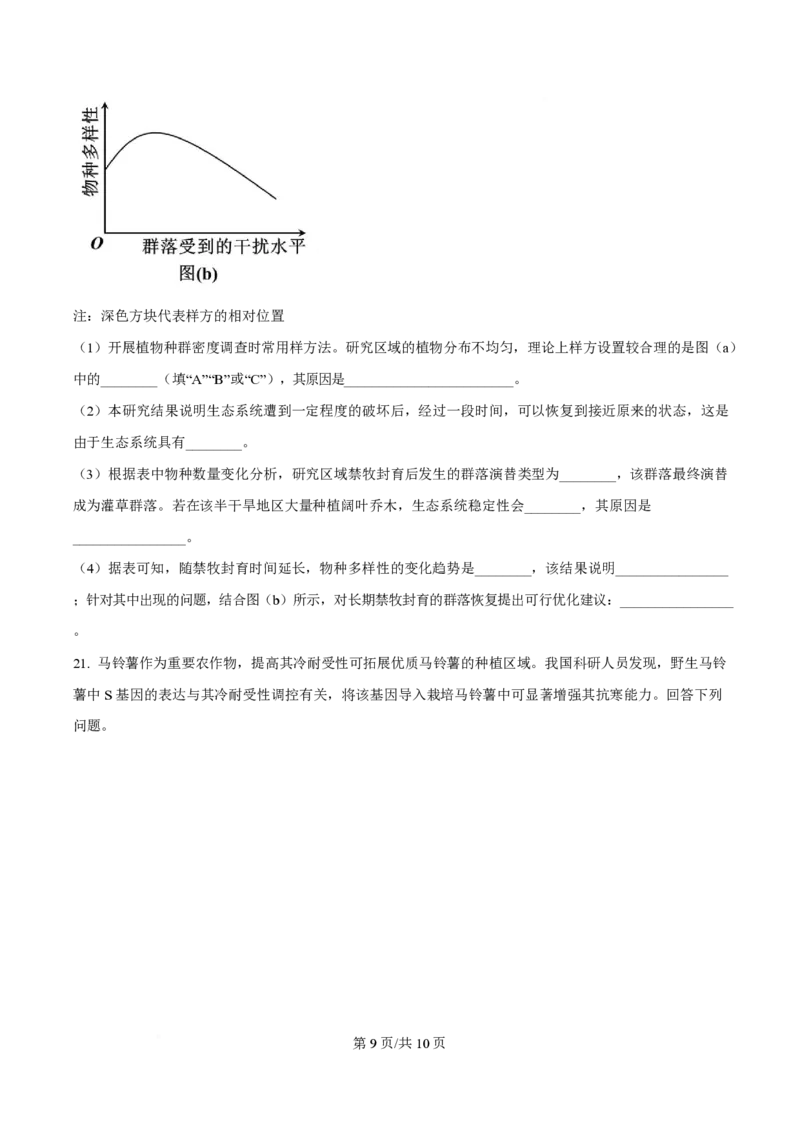 2025年高考生物试卷（陕晋青宁卷）（空白卷）_生物历年高考真题_新&middot;PDF版2008-2025&middot;高考生物真题_生物（按年份分类）2008-2025_2025&middot;高考生物真题