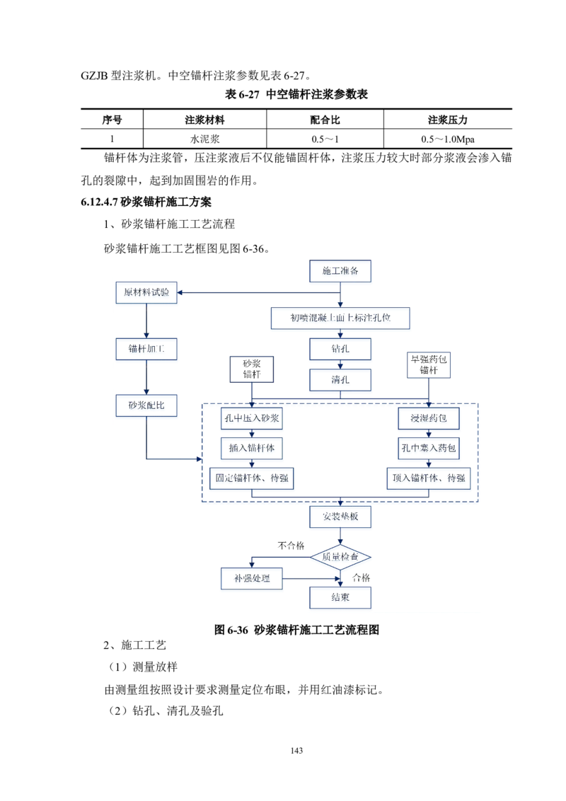 徐州地铁3号线07标施工组织设计_2021-2023年优秀施组方案_施工组织设计_施组12-徐州地铁3号线07标施工组织设计_徐州轨道交通3号线施工组织设计竞赛申报-中建市政