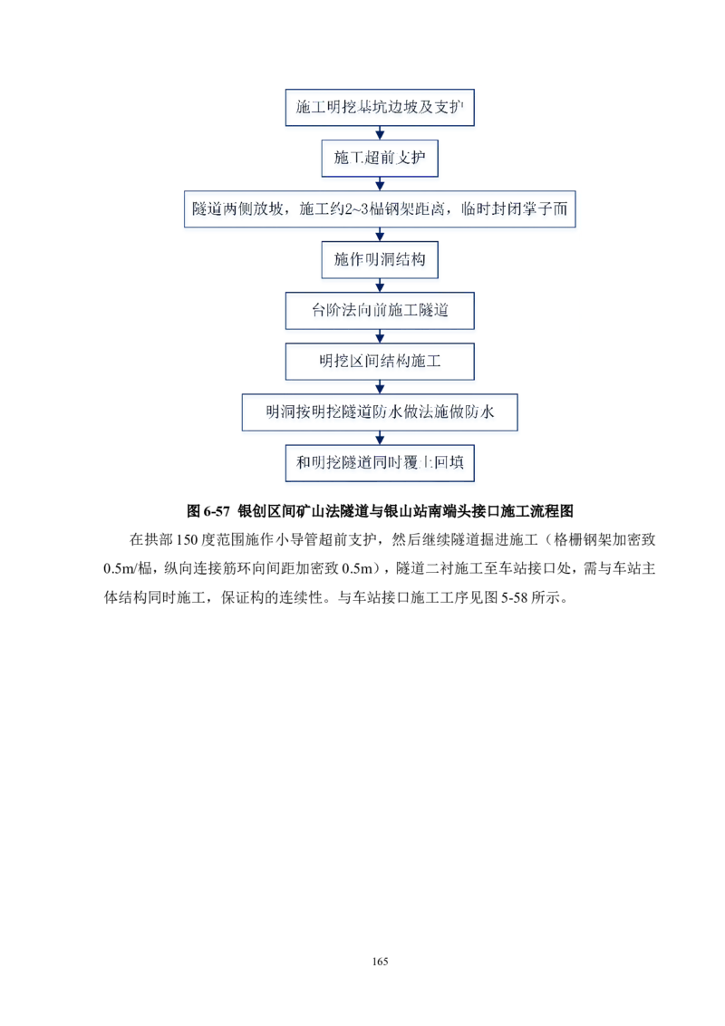 徐州地铁3号线07标施工组织设计_2021-2023年优秀施组方案_施工组织设计_施组12-徐州地铁3号线07标施工组织设计_徐州轨道交通3号线施工组织设计竞赛申报-中建市政