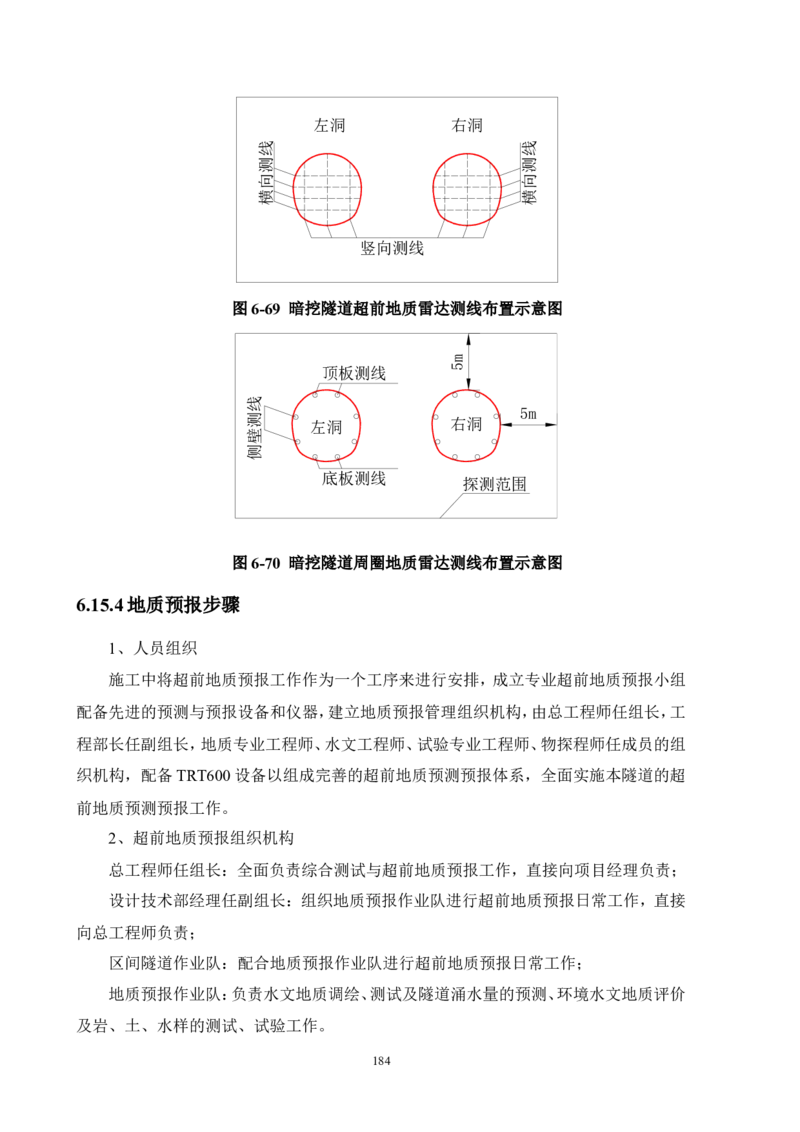 徐州地铁3号线07标施工组织设计_2021-2023年优秀施组方案_施工组织设计_施组12-徐州地铁3号线07标施工组织设计_徐州轨道交通3号线施工组织设计竞赛申报-中建市政