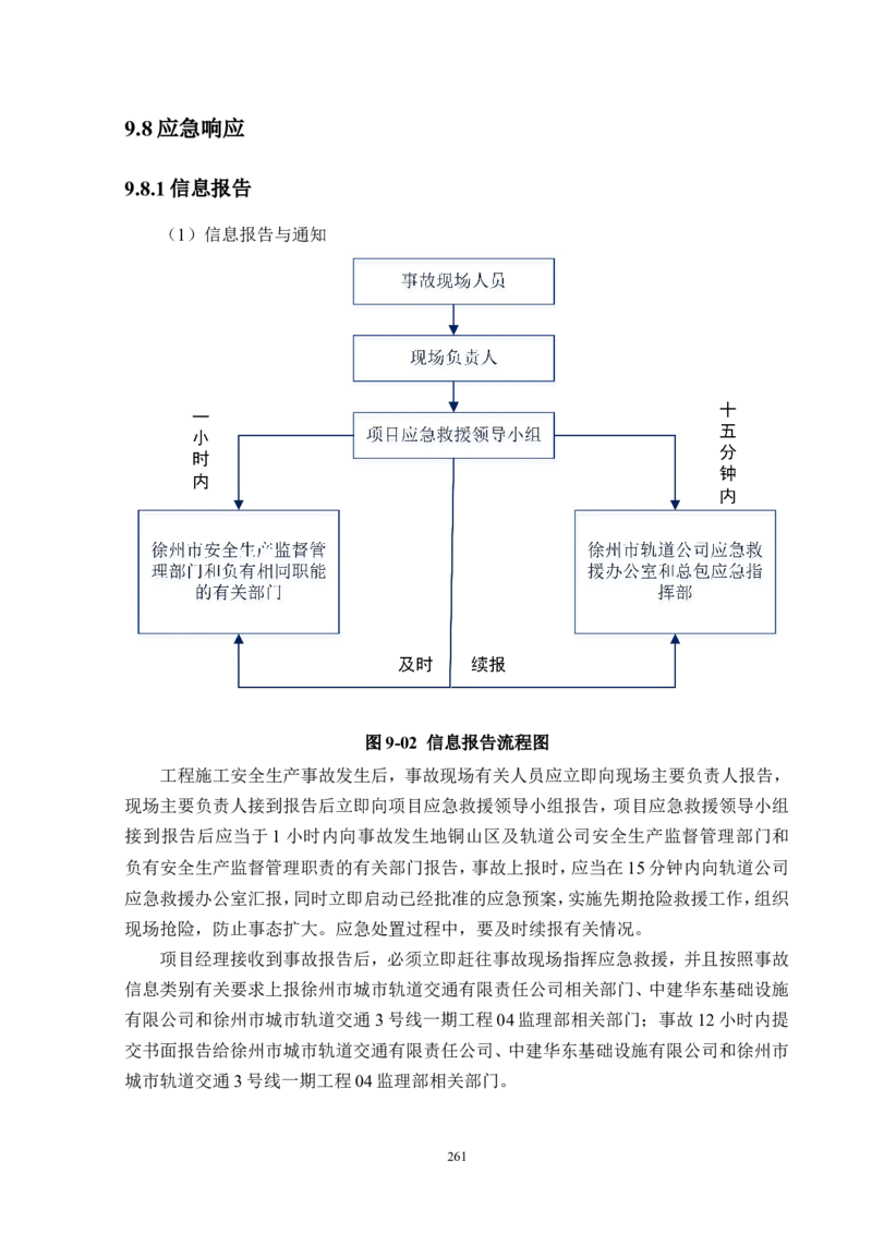 徐州地铁3号线07标施工组织设计_2021-2023年优秀施组方案_施工组织设计_施组12-徐州地铁3号线07标施工组织设计_徐州轨道交通3号线施工组织设计竞赛申报-中建市政