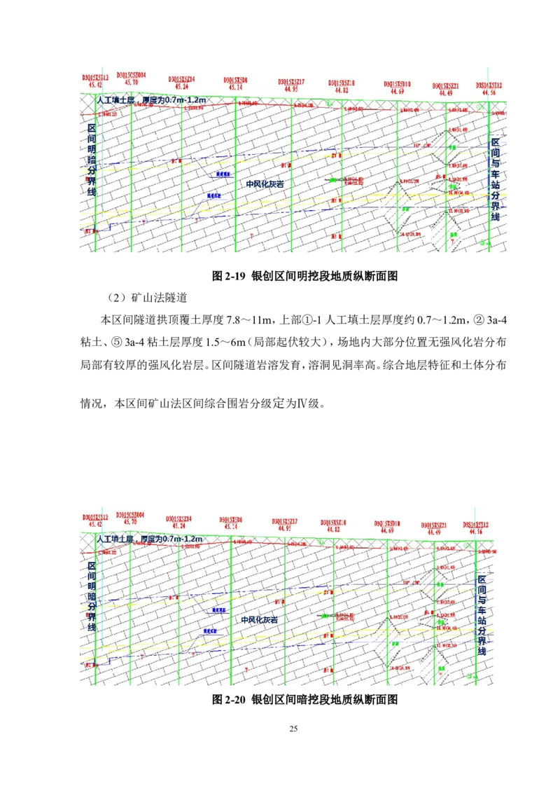 徐州地铁3号线07标施工组织设计_2021-2023年优秀施组方案_施工组织设计_施组12-徐州地铁3号线07标施工组织设计_徐州轨道交通3号线施工组织设计竞赛申报-中建市政