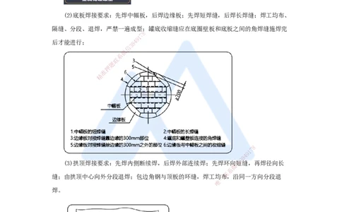 （42）石油化工设备安装技术-储罐制作与安装技术_2026年一级建造师_2026年一建机电_2025年一建机电SVIP_02-基础精讲✿高端面授✿深度强化_28-机电《实景精讲通关》杨海军HX_讲义
