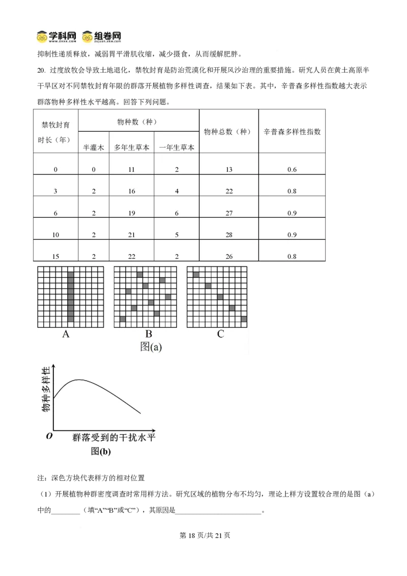 2025年高考生物试卷（陕晋青宁卷）（解析卷）_生物历年高考真题_新&middot;PDF版2008-2025&middot;高考生物真题_生物（按年份分类）2008-2025_2025&middot;高考生物真题