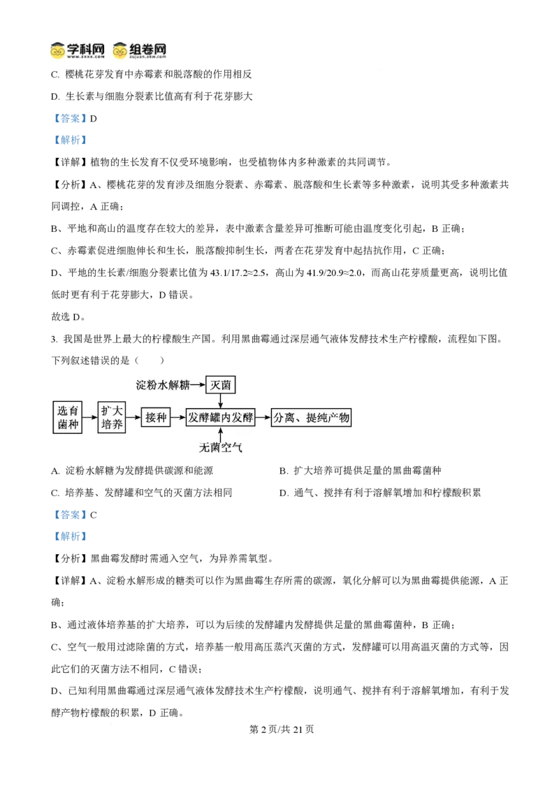 2025年高考生物试卷（陕晋青宁卷）（解析卷）_生物历年高考真题_新&middot;PDF版2008-2025&middot;高考生物真题_生物（按年份分类）2008-2025_2025&middot;高考生物真题