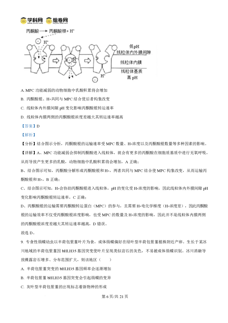 2025年高考生物试卷（陕晋青宁卷）（解析卷）_生物历年高考真题_新&middot;PDF版2008-2025&middot;高考生物真题_生物（按年份分类）2008-2025_2025&middot;高考生物真题