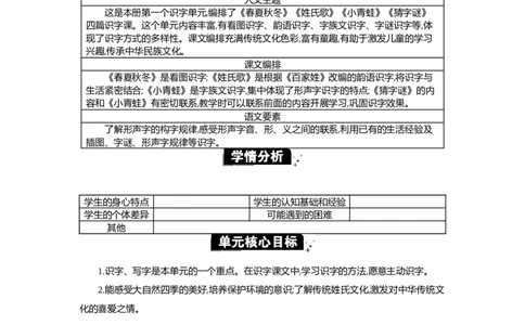 第一单元单元分析_一年级语文下册（统编版）_全套教学资源_1.第一单元