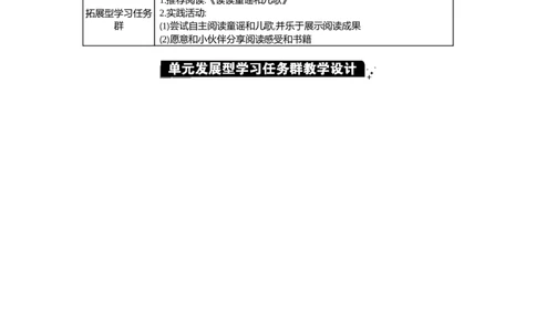 第一单元单元分析_一年级语文下册（统编版）_全套教学资源_1.第一单元