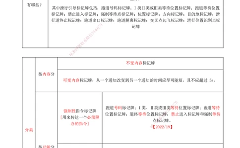 04.47-第5章-5.2-民航机场主要目视助航设施及系统（三）_2026年一级建造师_2026年一建民航_2025年一建民航SVIP_02-基础精讲✿高端面授✿深度强化_11-民航《教材精讲班》高永志SMR