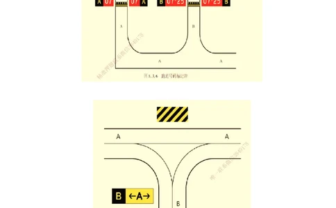 04.47-第5章-5.2-民航机场主要目视助航设施及系统（三）_2026年一级建造师_2026年一建民航_2025年一建民航SVIP_02-基础精讲✿高端面授✿深度强化_11-民航《教材精讲班》高永志SMR