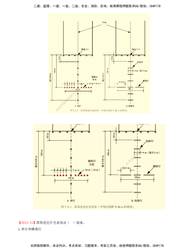 04.47-第5章-5.2-民航机场主要目视助航设施及系统（三）_2026年一级建造师_2026年一建民航_2025年一建民航SVIP_02-基础精讲✿高端面授✿深度强化_11-民航《教材精讲班》高永志SMR