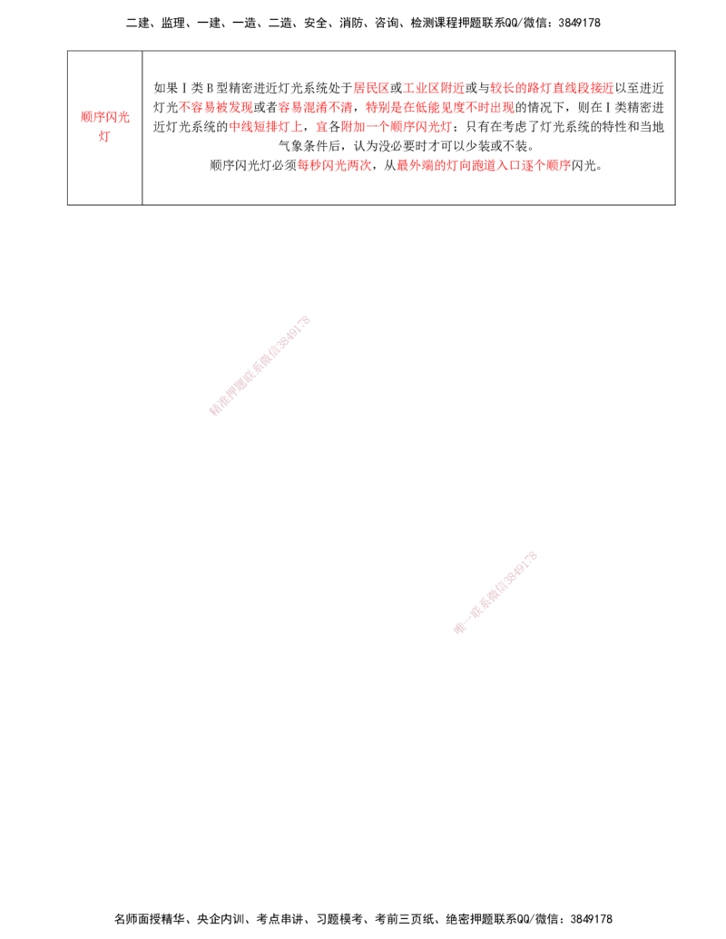 04.47-第5章-5.2-民航机场主要目视助航设施及系统（三）_2026年一级建造师_2026年一建民航_2025年一建民航SVIP_02-基础精讲✿高端面授✿深度强化_11-民航《教材精讲班》高永志SMR