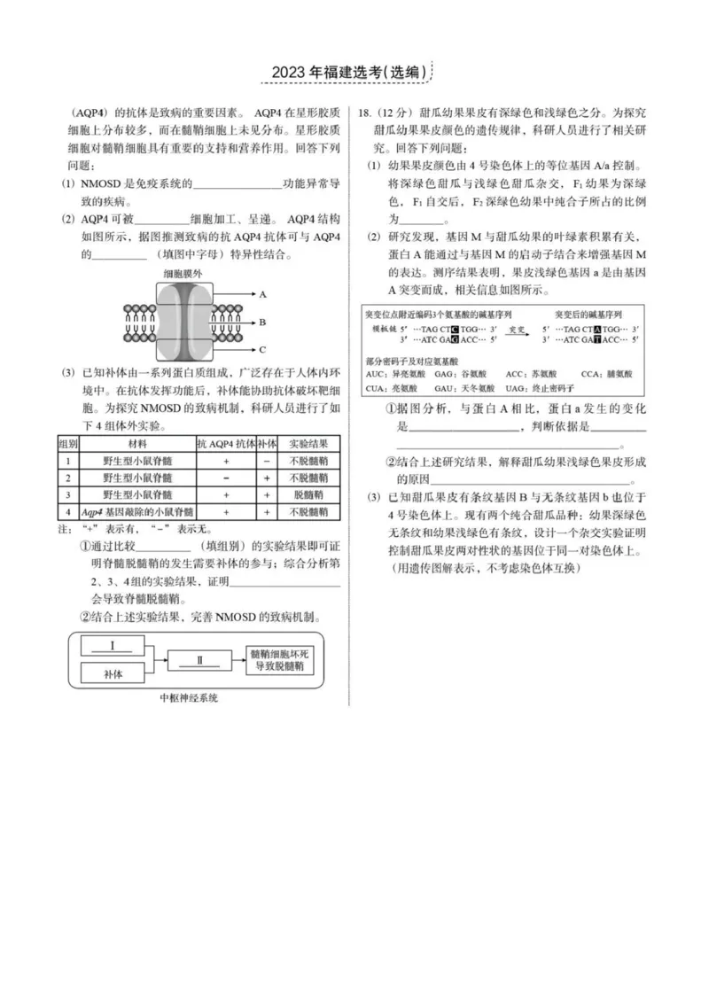 2023年高考生物试卷（福建）（空白卷）_生物历年高考真题_新&middot;Word版2008-2025&middot;高考生物真题_生物（按试卷类型分类）2008-2025_自主命题卷&middot;生物（2008-2025）
