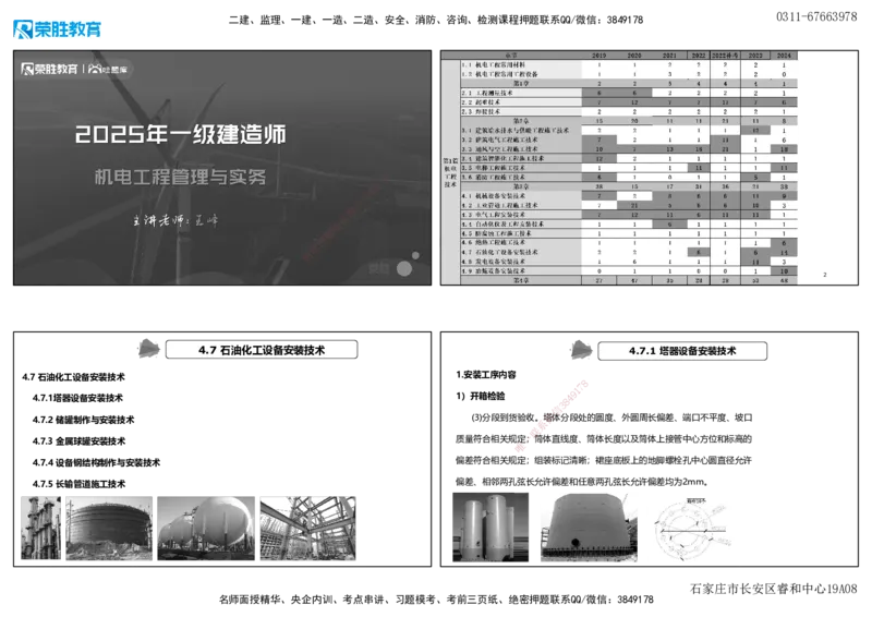 视频59&mdash;61集4.7石油化工设备安装技术（可打印版）_2026年一级建造师_2026年一建机电_2025年一建机电SVIP_02-基础精讲✿高端面授✿深度强化_讲义