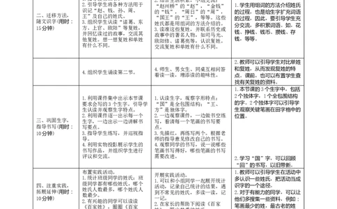 识字2《姓氏歌》导学案_一年级语文下册（统编版）_老课标资料_教案反思+导学案_表格式_1版表格式导学案
