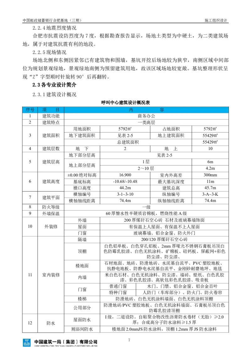 邮储三期施工组织设计（修改后）0620_2021-2023年优秀施组方案_施工组织设计_施组18-中国邮政储蓄银行合肥基地（三期）施工组织设计_1-施工组织设计