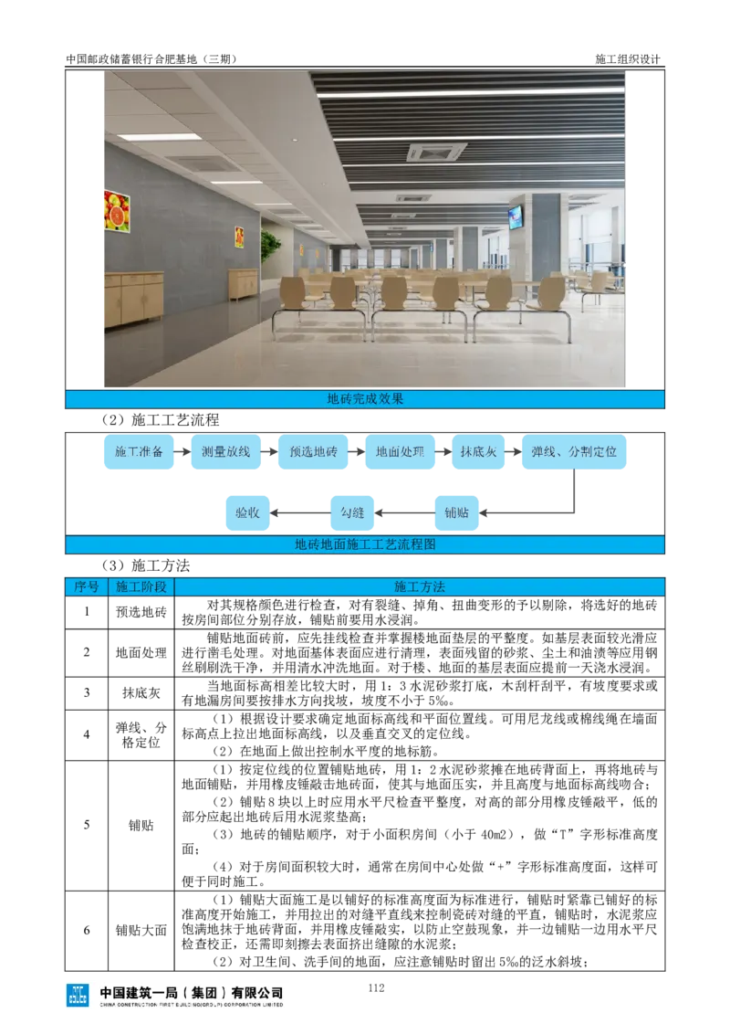 邮储三期施工组织设计（修改后）0620_2021-2023年优秀施组方案_施工组织设计_施组18-中国邮政储蓄银行合肥基地（三期）施工组织设计_1-施工组织设计