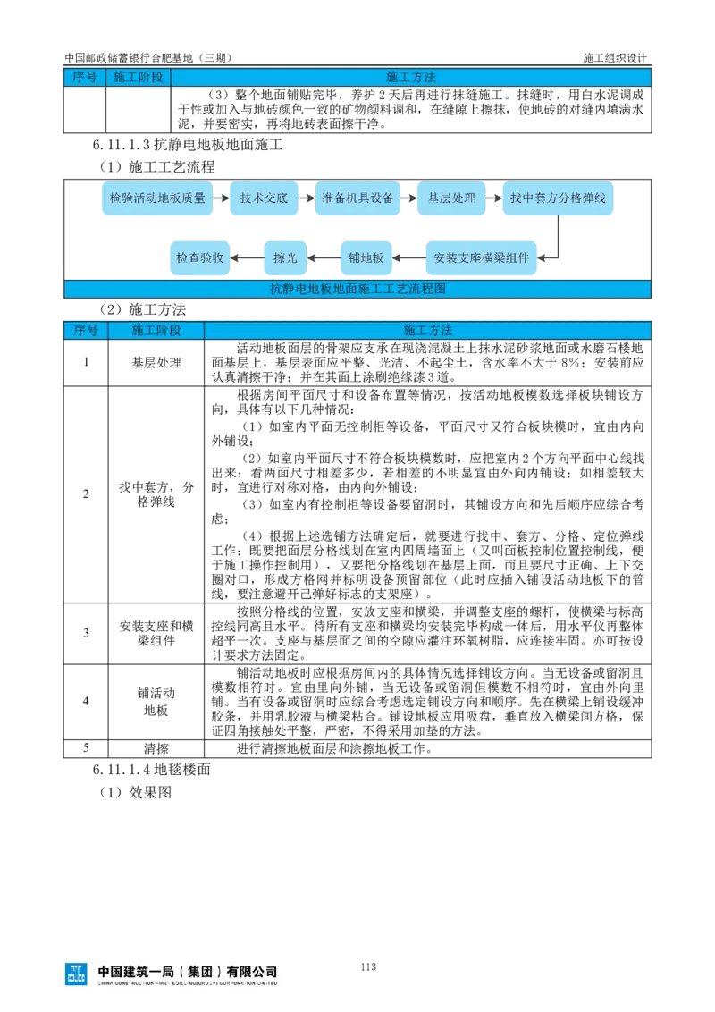 邮储三期施工组织设计（修改后）0620_2021-2023年优秀施组方案_施工组织设计_施组18-中国邮政储蓄银行合肥基地（三期）施工组织设计_1-施工组织设计