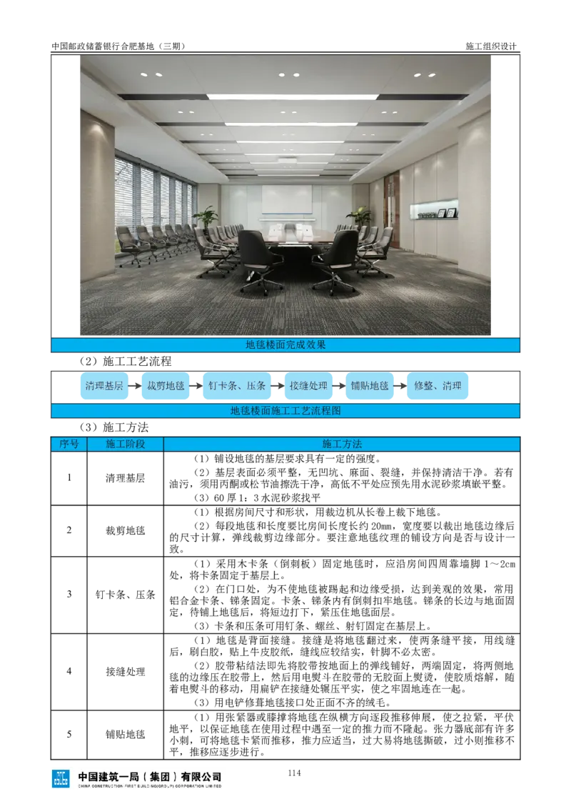 邮储三期施工组织设计（修改后）0620_2021-2023年优秀施组方案_施工组织设计_施组18-中国邮政储蓄银行合肥基地（三期）施工组织设计_1-施工组织设计