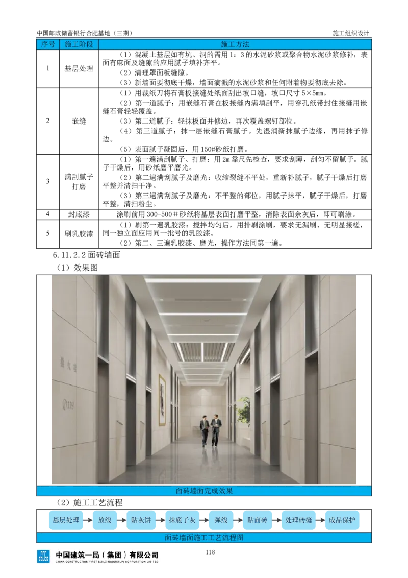 邮储三期施工组织设计（修改后）0620_2021-2023年优秀施组方案_施工组织设计_施组18-中国邮政储蓄银行合肥基地（三期）施工组织设计_1-施工组织设计