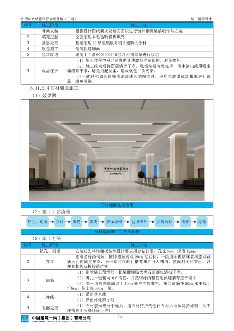 邮储三期施工组织设计（修改后）0620_2021-2023年优秀施组方案_施工组织设计_施组18-中国邮政储蓄银行合肥基地（三期）施工组织设计_1-施工组织设计