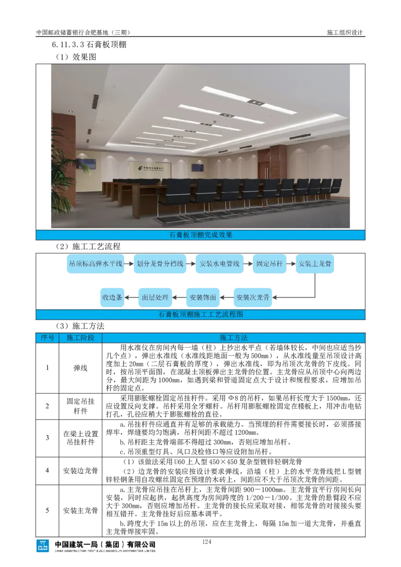 邮储三期施工组织设计（修改后）0620_2021-2023年优秀施组方案_施工组织设计_施组18-中国邮政储蓄银行合肥基地（三期）施工组织设计_1-施工组织设计