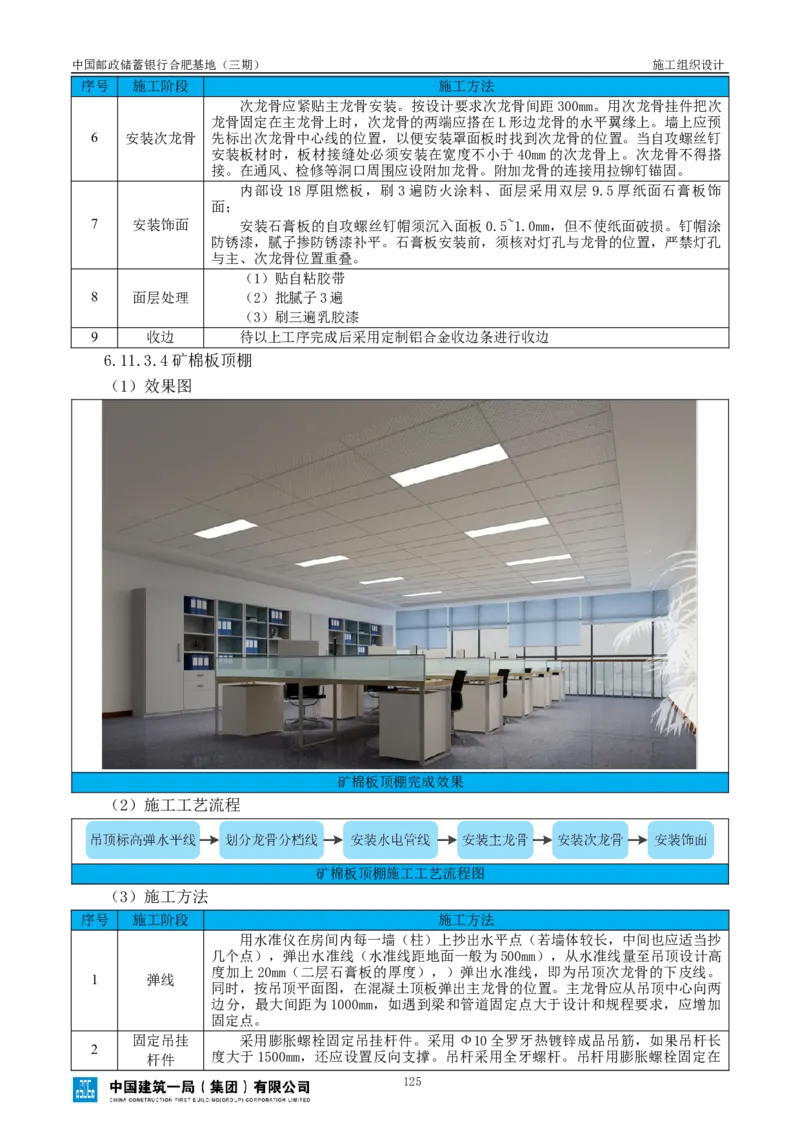 邮储三期施工组织设计（修改后）0620_2021-2023年优秀施组方案_施工组织设计_施组18-中国邮政储蓄银行合肥基地（三期）施工组织设计_1-施工组织设计