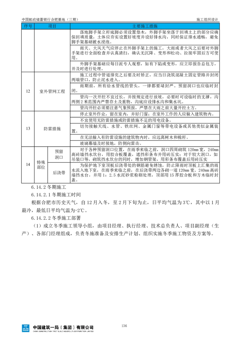 邮储三期施工组织设计（修改后）0620_2021-2023年优秀施组方案_施工组织设计_施组18-中国邮政储蓄银行合肥基地（三期）施工组织设计_1-施工组织设计