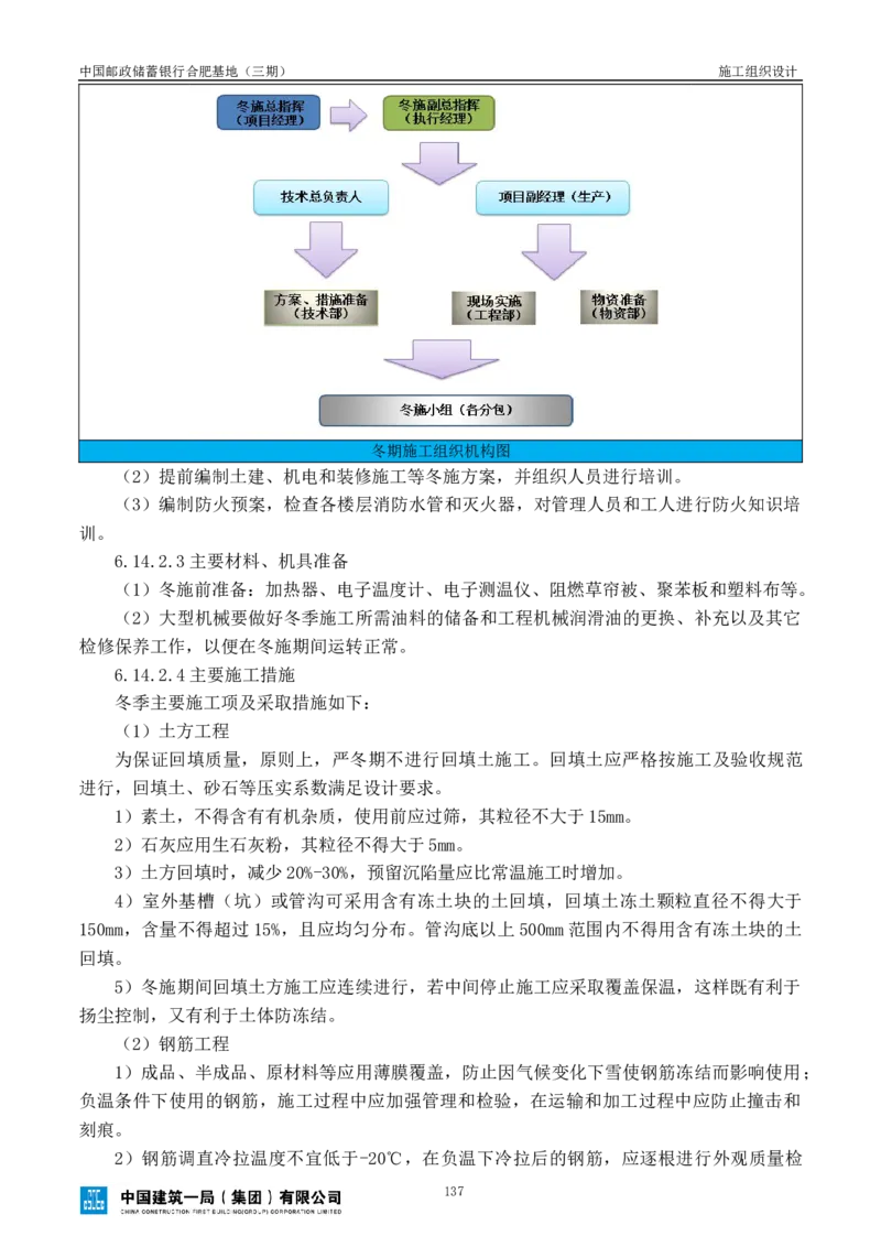 邮储三期施工组织设计（修改后）0620_2021-2023年优秀施组方案_施工组织设计_施组18-中国邮政储蓄银行合肥基地（三期）施工组织设计_1-施工组织设计