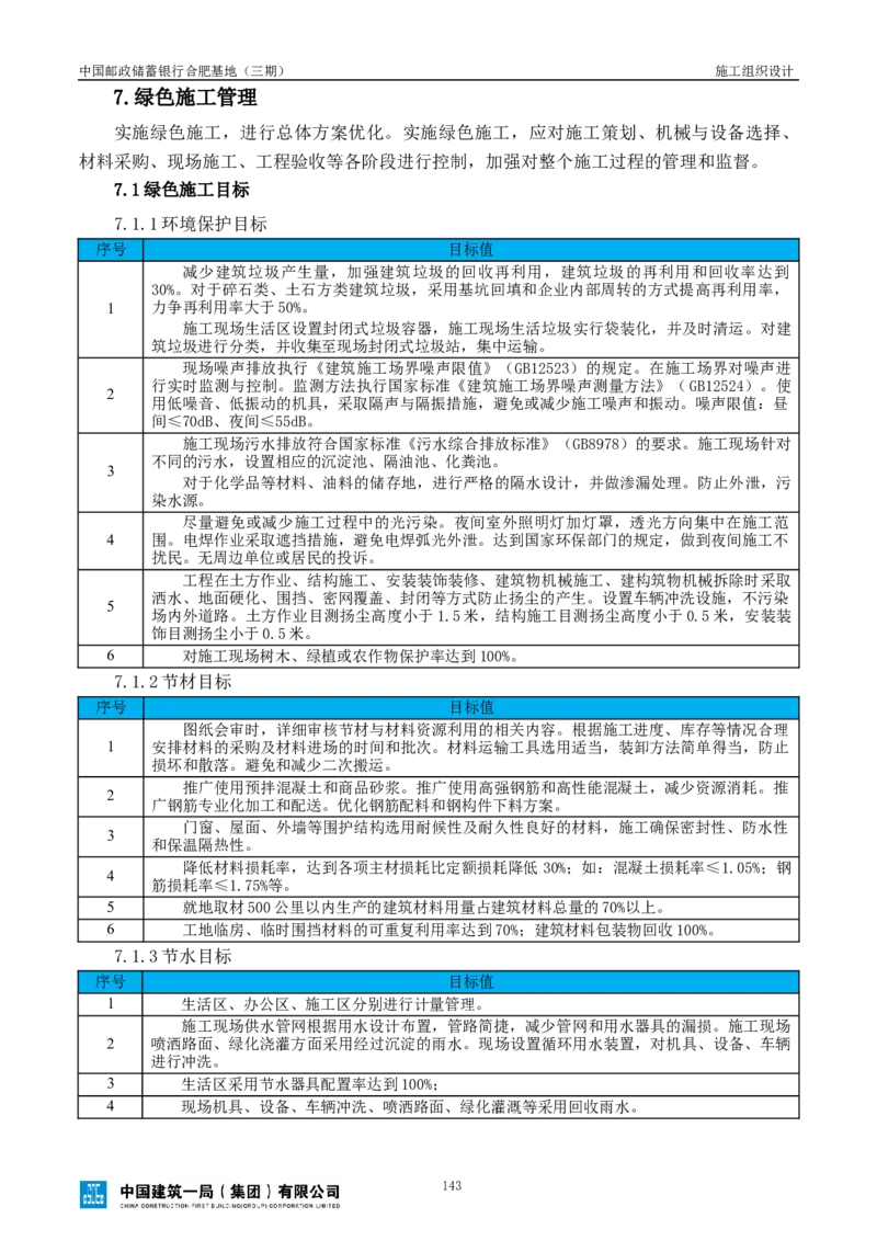 邮储三期施工组织设计（修改后）0620_2021-2023年优秀施组方案_施工组织设计_施组18-中国邮政储蓄银行合肥基地（三期）施工组织设计_1-施工组织设计