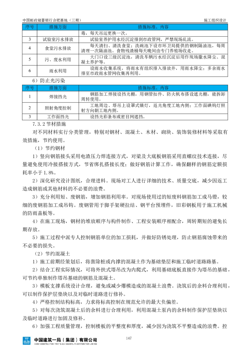 邮储三期施工组织设计（修改后）0620_2021-2023年优秀施组方案_施工组织设计_施组18-中国邮政储蓄银行合肥基地（三期）施工组织设计_1-施工组织设计