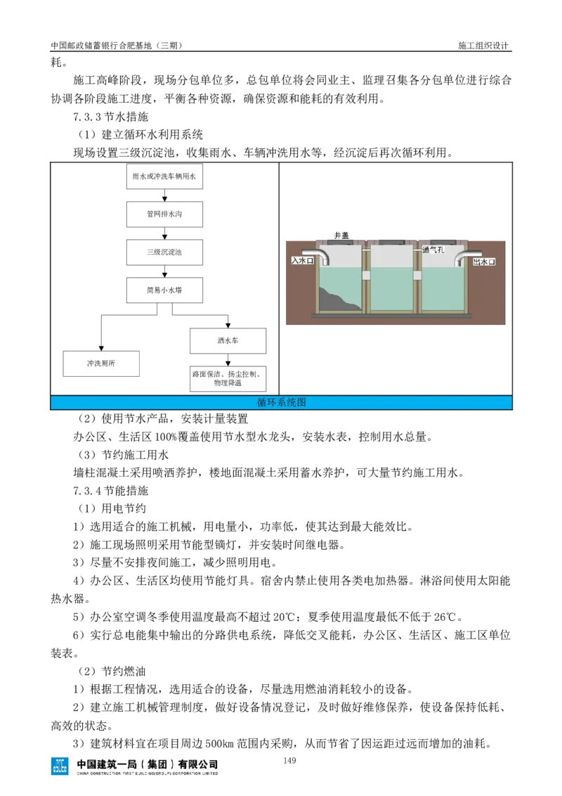邮储三期施工组织设计（修改后）0620_2021-2023年优秀施组方案_施工组织设计_施组18-中国邮政储蓄银行合肥基地（三期）施工组织设计_1-施工组织设计