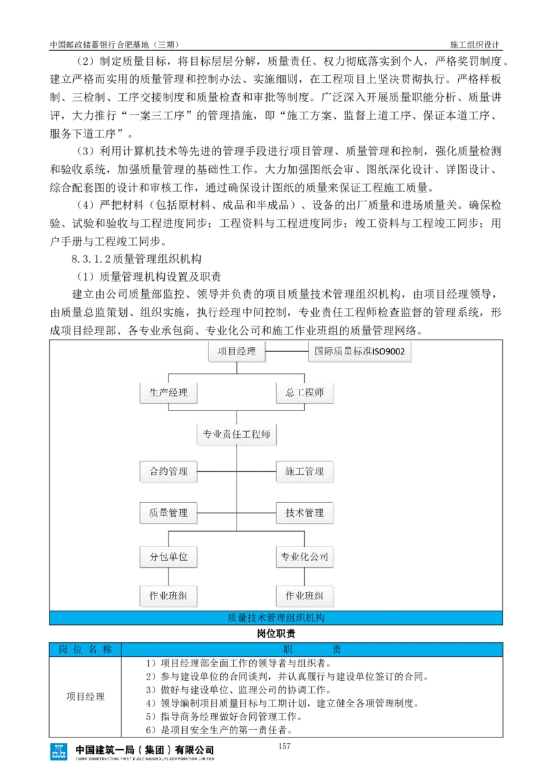 邮储三期施工组织设计（修改后）0620_2021-2023年优秀施组方案_施工组织设计_施组18-中国邮政储蓄银行合肥基地（三期）施工组织设计_1-施工组织设计
