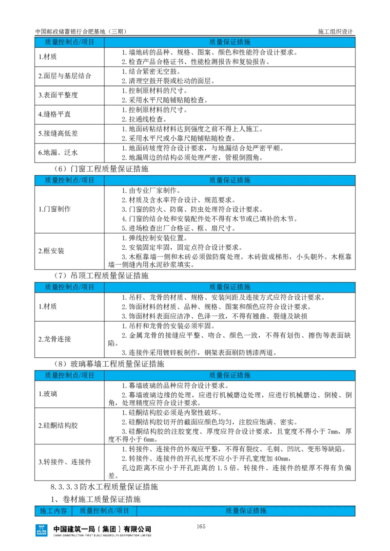 邮储三期施工组织设计（修改后）0620_2021-2023年优秀施组方案_施工组织设计_施组18-中国邮政储蓄银行合肥基地（三期）施工组织设计_1-施工组织设计
