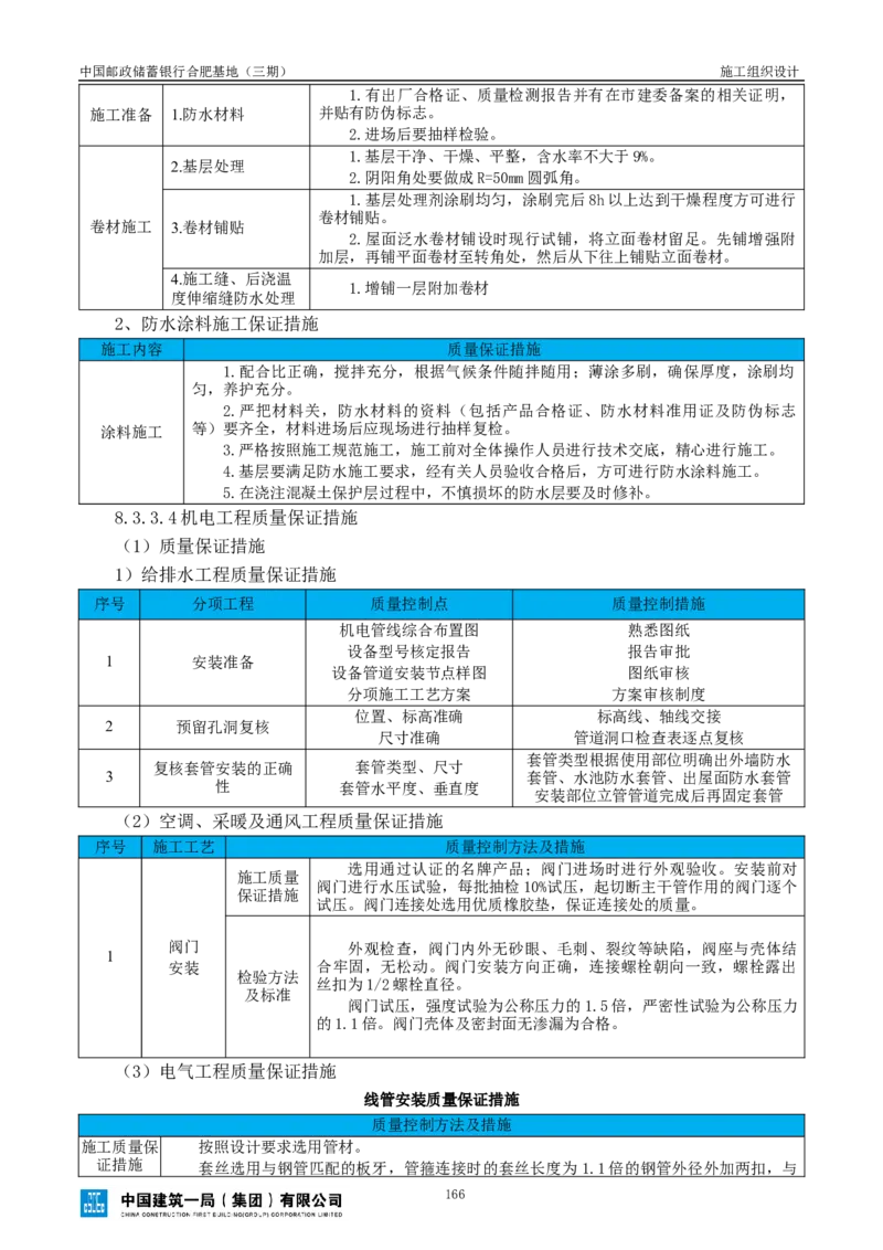 邮储三期施工组织设计（修改后）0620_2021-2023年优秀施组方案_施工组织设计_施组18-中国邮政储蓄银行合肥基地（三期）施工组织设计_1-施工组织设计