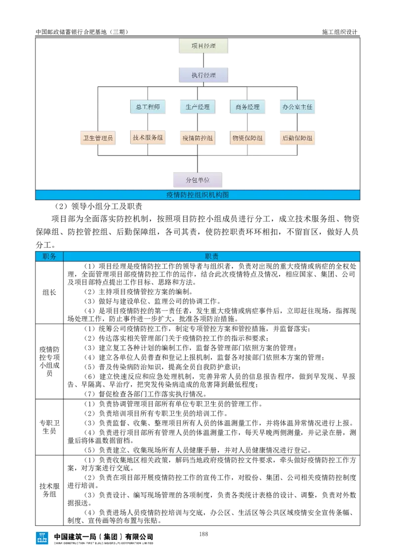 邮储三期施工组织设计（修改后）0620_2021-2023年优秀施组方案_施工组织设计_施组18-中国邮政储蓄银行合肥基地（三期）施工组织设计_1-施工组织设计