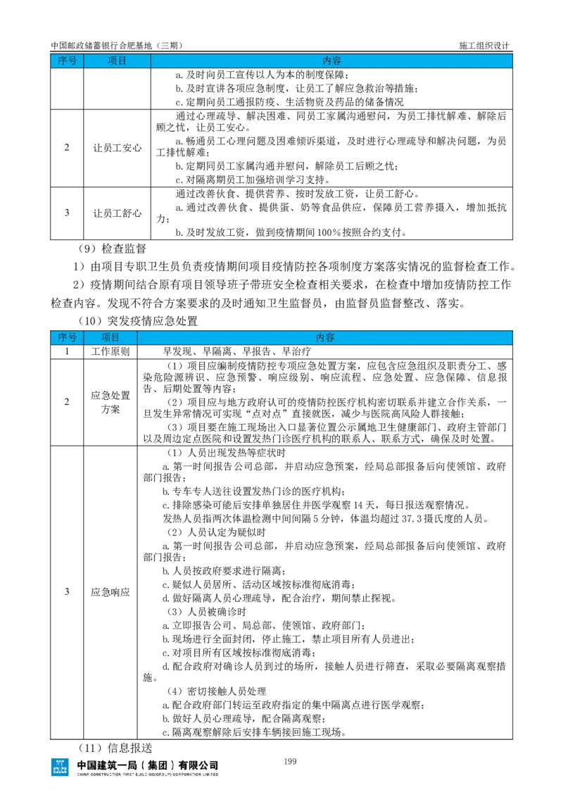 邮储三期施工组织设计（修改后）0620_2021-2023年优秀施组方案_施工组织设计_施组18-中国邮政储蓄银行合肥基地（三期）施工组织设计_1-施工组织设计