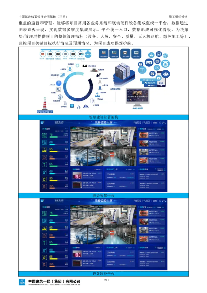 邮储三期施工组织设计（修改后）0620_2021-2023年优秀施组方案_施工组织设计_施组18-中国邮政储蓄银行合肥基地（三期）施工组织设计_1-施工组织设计
