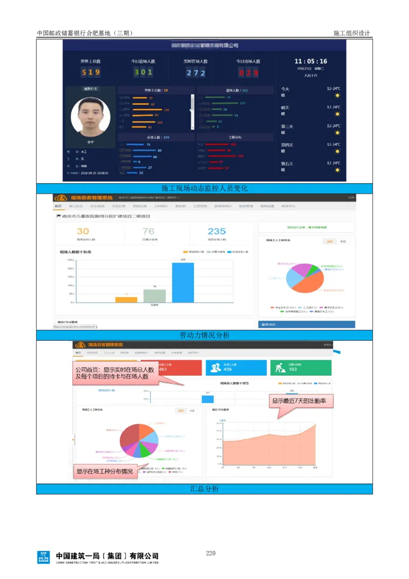 邮储三期施工组织设计（修改后）0620_2021-2023年优秀施组方案_施工组织设计_施组18-中国邮政储蓄银行合肥基地（三期）施工组织设计_1-施工组织设计