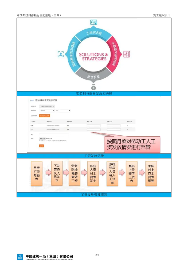 邮储三期施工组织设计（修改后）0620_2021-2023年优秀施组方案_施工组织设计_施组18-中国邮政储蓄银行合肥基地（三期）施工组织设计_1-施工组织设计