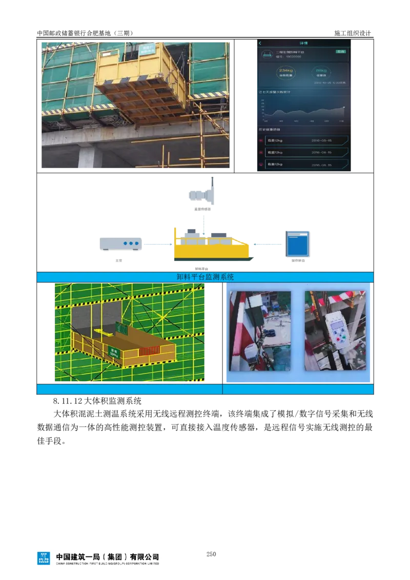 邮储三期施工组织设计（修改后）0620_2021-2023年优秀施组方案_施工组织设计_施组18-中国邮政储蓄银行合肥基地（三期）施工组织设计_1-施工组织设计