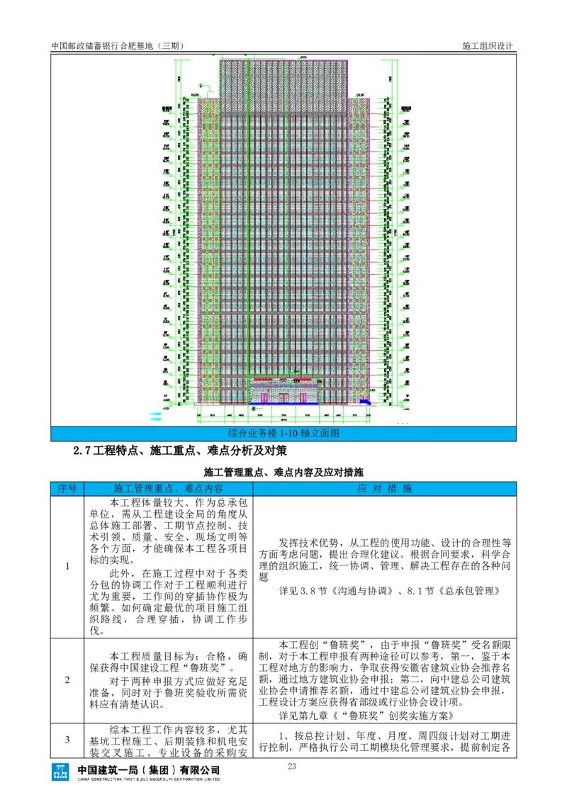 邮储三期施工组织设计（修改后）0620_2021-2023年优秀施组方案_施工组织设计_施组18-中国邮政储蓄银行合肥基地（三期）施工组织设计_1-施工组织设计