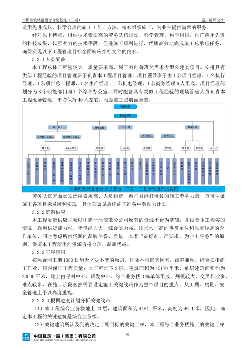邮储三期施工组织设计（修改后）0620_2021-2023年优秀施组方案_施工组织设计_施组18-中国邮政储蓄银行合肥基地（三期）施工组织设计_1-施工组织设计