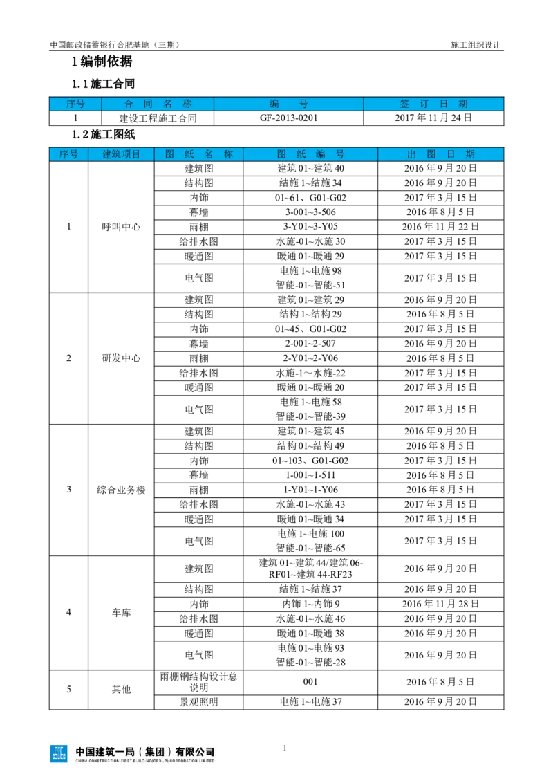 邮储三期施工组织设计（修改后）0620_2021-2023年优秀施组方案_施工组织设计_施组18-中国邮政储蓄银行合肥基地（三期）施工组织设计_1-施工组织设计