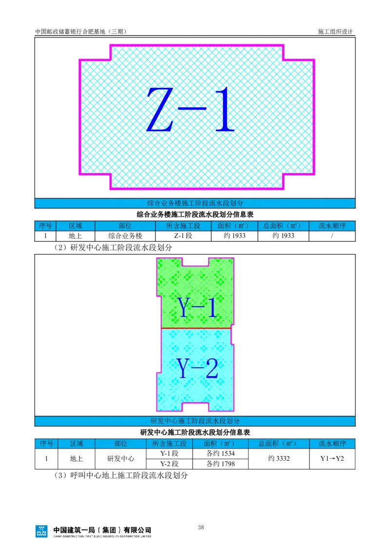 邮储三期施工组织设计（修改后）0620_2021-2023年优秀施组方案_施工组织设计_施组18-中国邮政储蓄银行合肥基地（三期）施工组织设计_1-施工组织设计